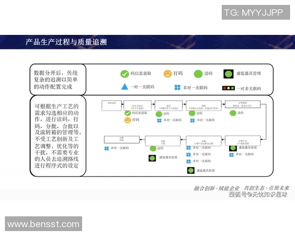 豪门国际计算存储一体化助力企业数字化转型与智能化升级新篇章