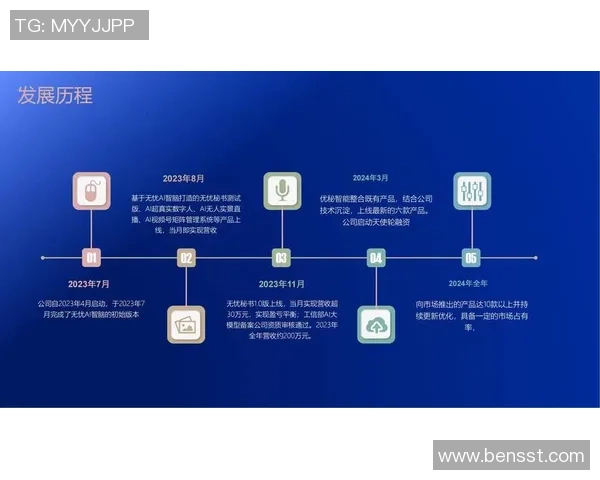 6686体育前端安全防护策略与实践探讨提升用户数据安全性与网站防护能力