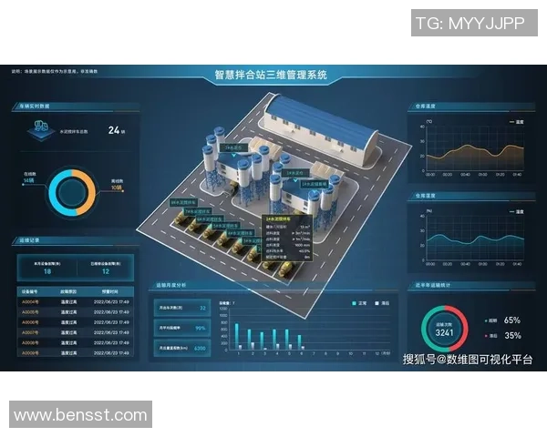 构建彩神Vll运维数字孪生系统提升智能管理与决策效率的探索与实践